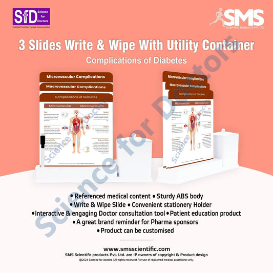 Complications of Diabetes: 3 Slide Write Wipe With Utility Container