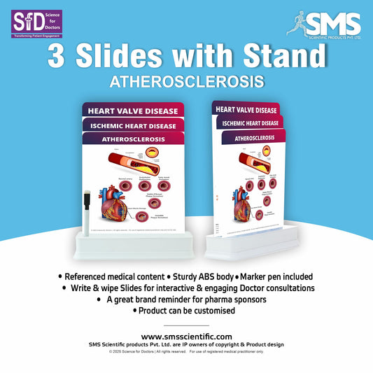 Atherosclerosis: 3 Slides With Stand