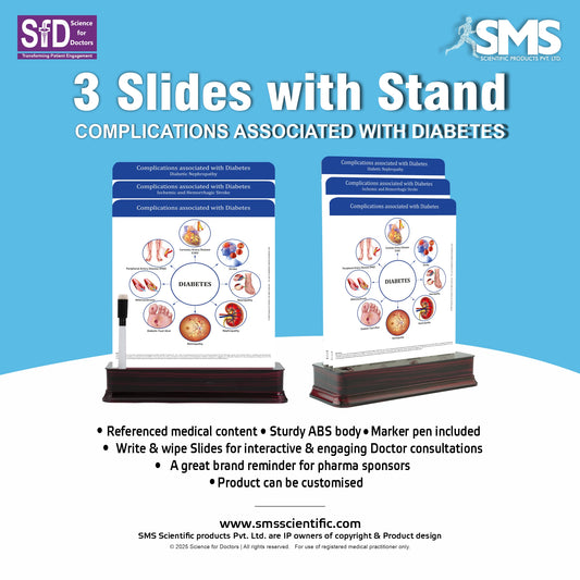 Complications With Diabetes: 3 Slides on Stand