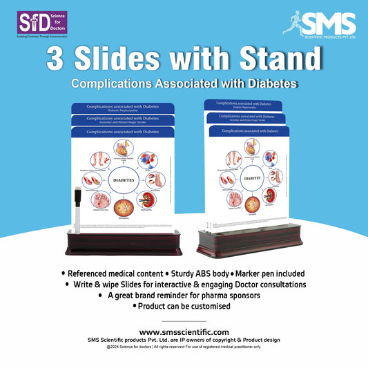 Complications With Diabetes_1: 3 Slides on Stand