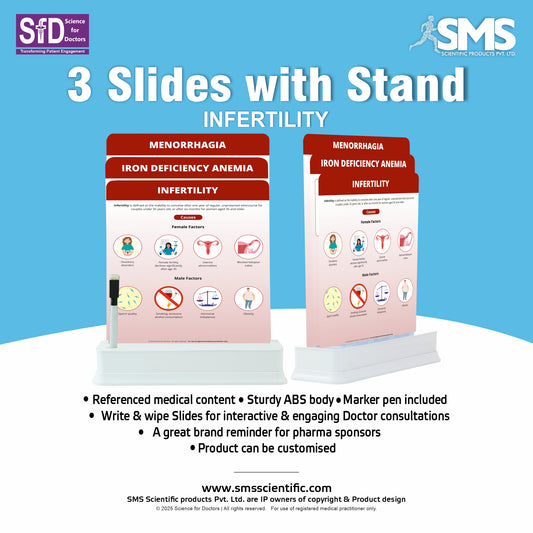 Infertility_1: 3 Slides on Stand