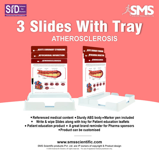 Atherosclerosis: 3 Slides With Tray