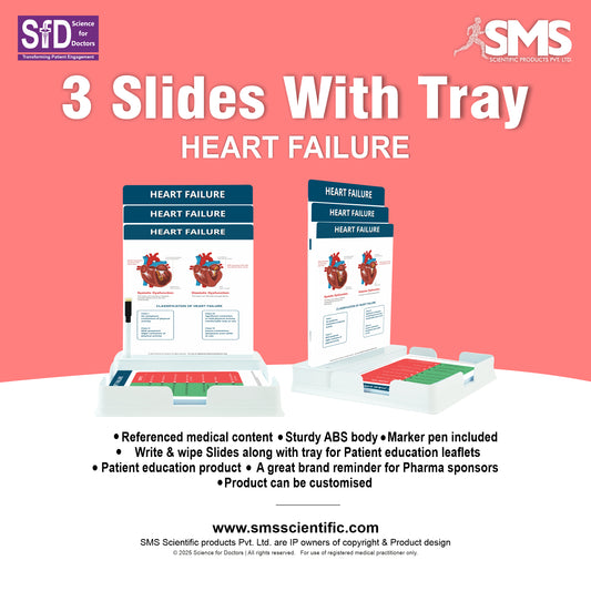 Heart Failure: 3 Slides With Tray