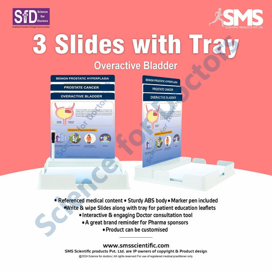 Overactive Bladder: 3 Slides Patient Leaflet Tray