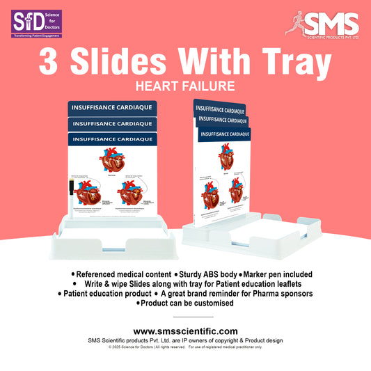 Heart Failure: 3 Slides With Tray