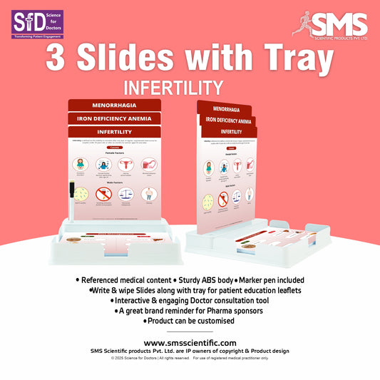 Infertility_1: 3 Slides With Tray