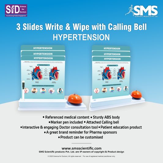 3 Slides Write & Wipe with Calling Bell - Hypertension