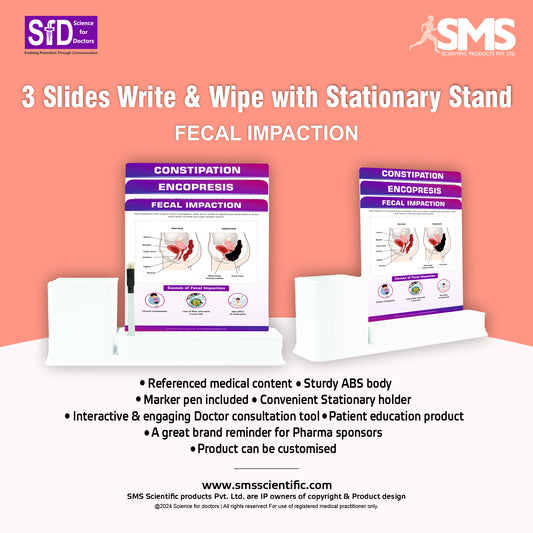 Fecal Impaction: 3 Slides Write & Wipe with Stationary Stand