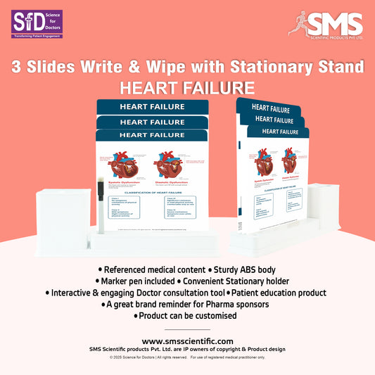 Heart Failure: 3 Slides Write & Wipe with Stationary Stand
