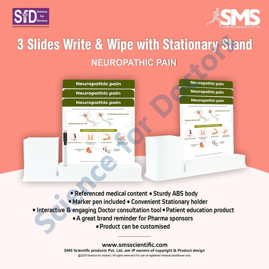 Neuropathic Pain: 3 Slides Write & Wipe with Stationary Stand