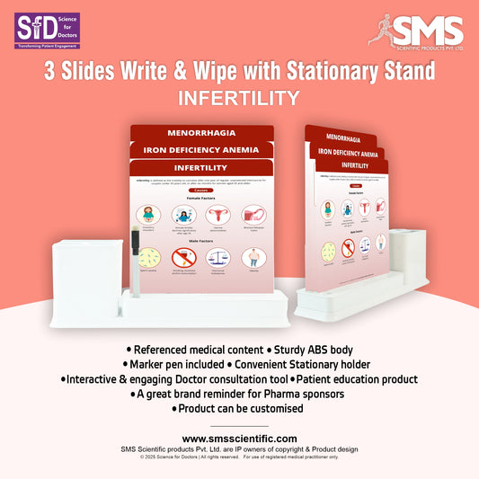 Infertility_1: 3 Slides Write & Wipe With Stationary Stand