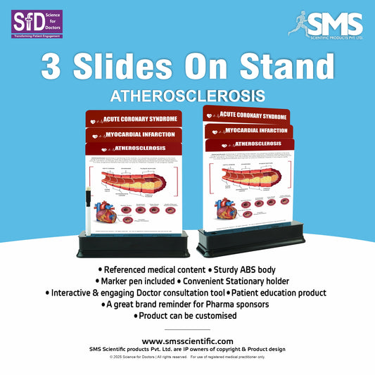Atherosclerosis: 3 Slides on Stand