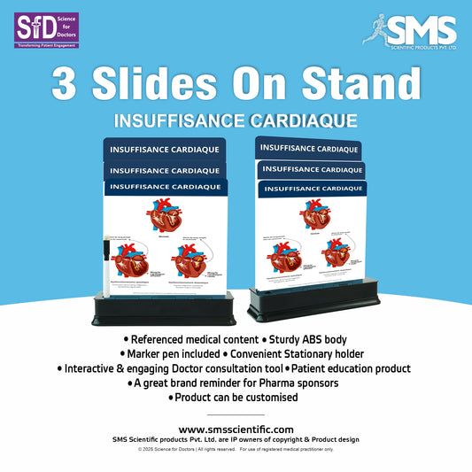 Insuffisance Cardiaque: 3 Slides on Stand