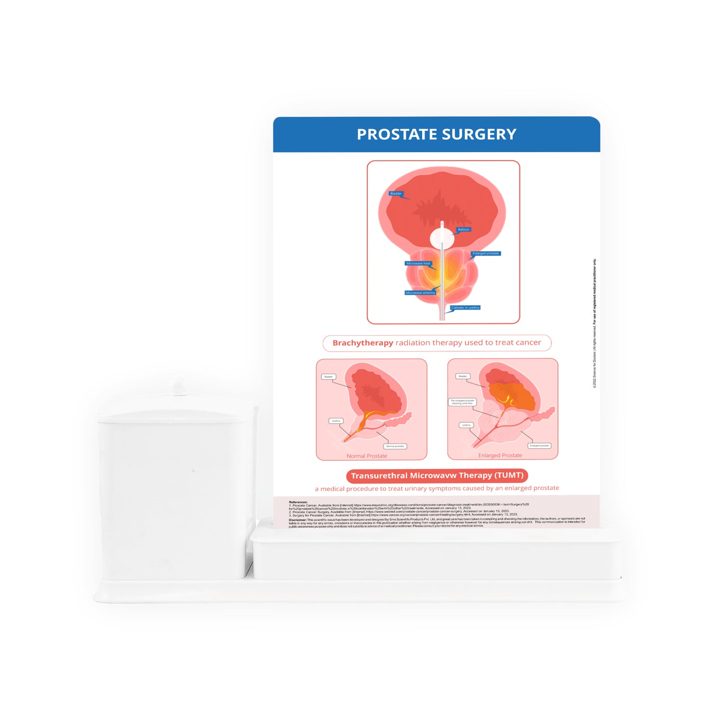 Prostate Surgery: 2 Slide Write Wipe With Utility Container