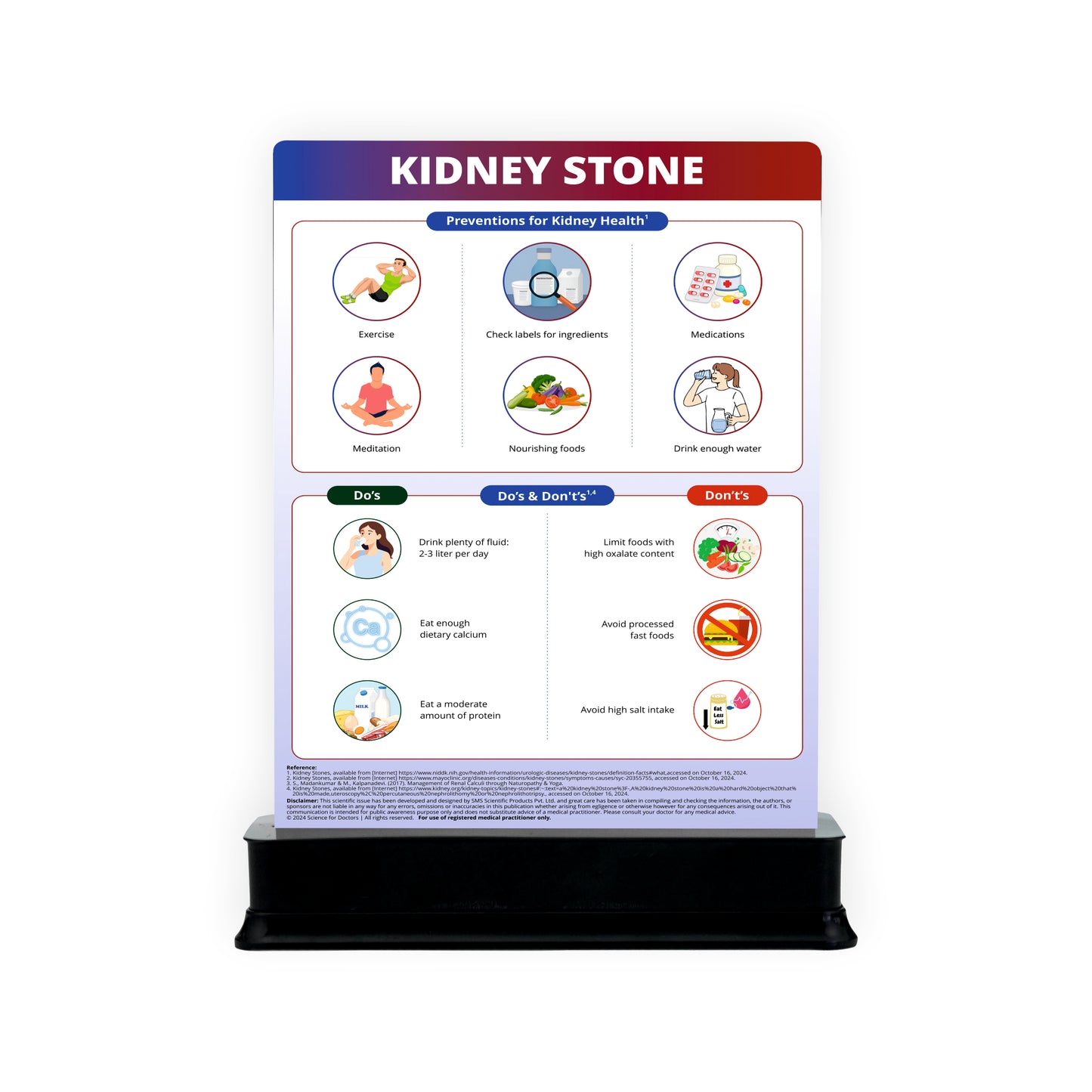 Kidney Stone : 2 Slides With Stand