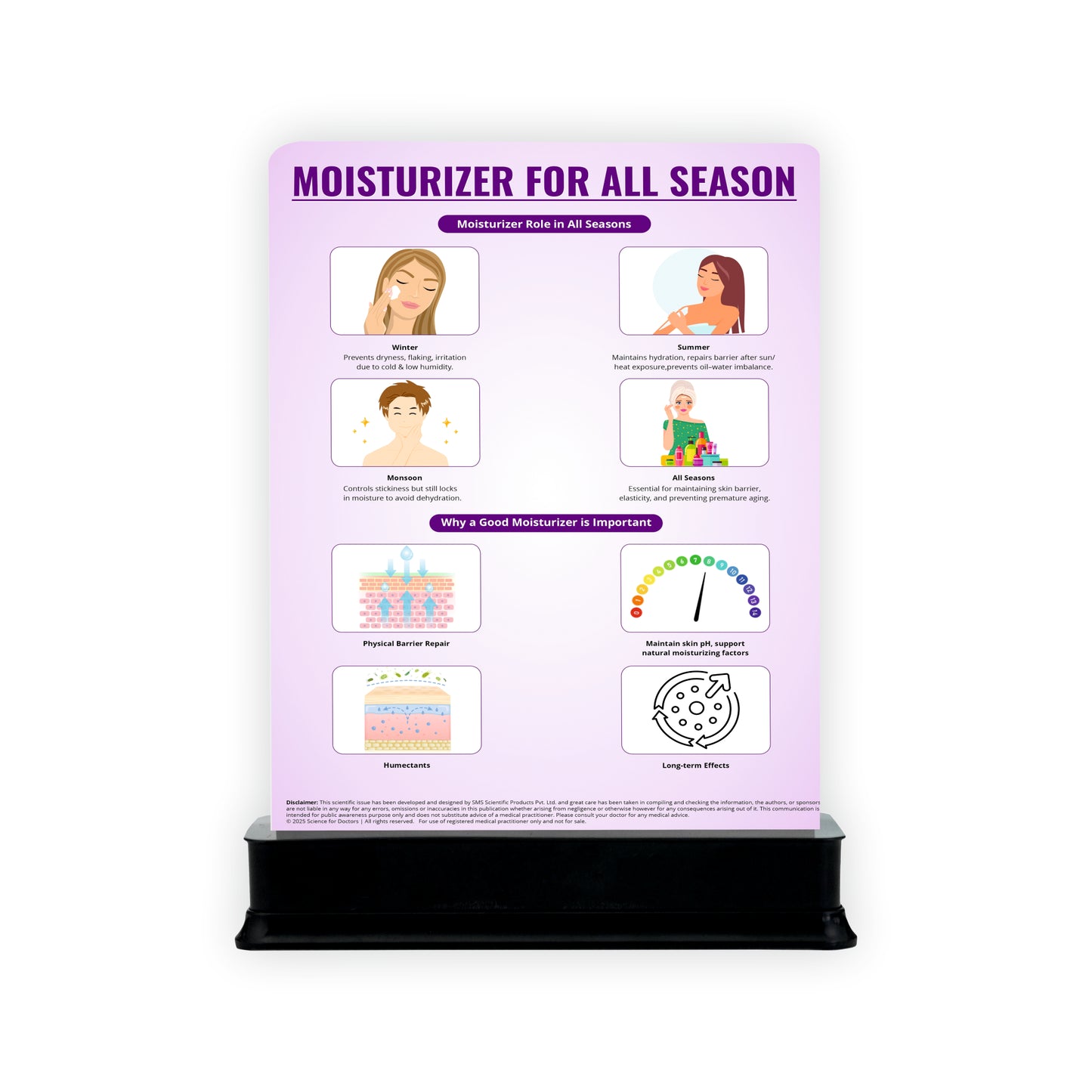 Moisturizer: 1 Slide With Stand