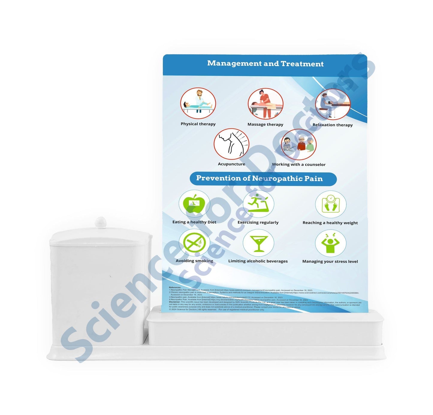 Neuropathic pain (1): 2 Slide Write Wipe With Utility Container