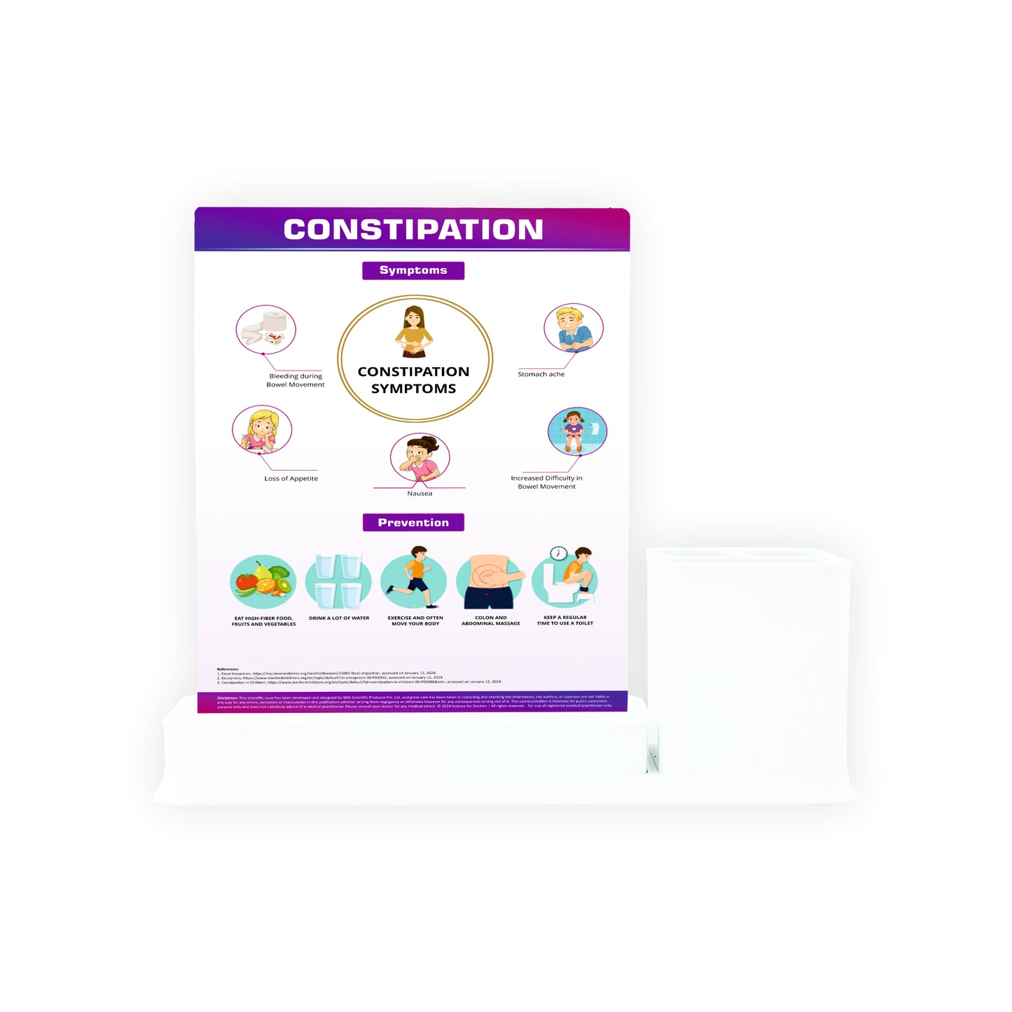 Fecal Impaction: 3 Slides Write & Wipe with Stationary Stand