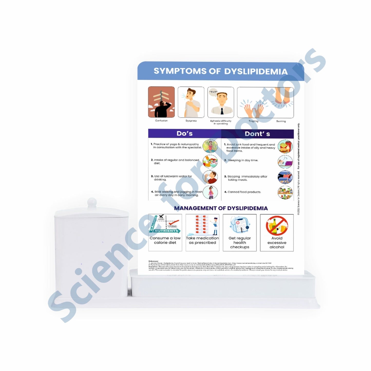 Dyslipidemia: 1 Slide Write Wipe With Utility Container