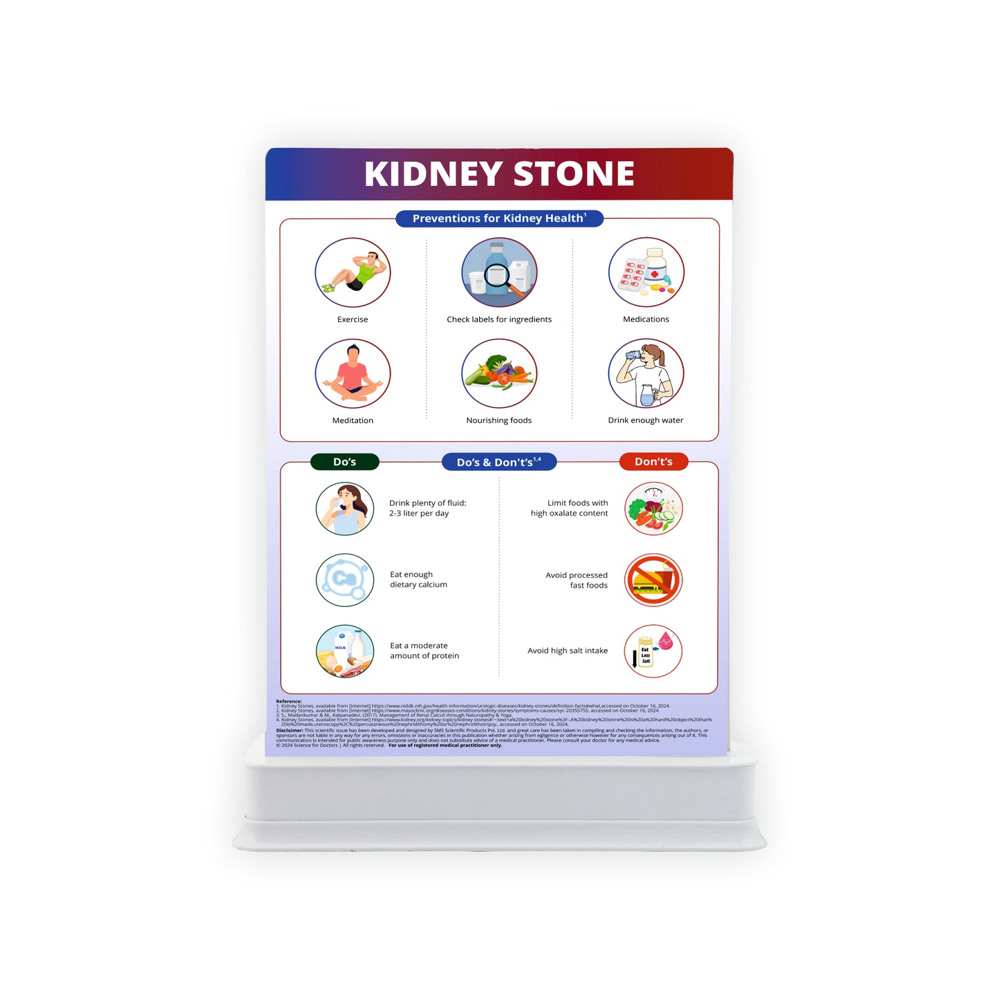 Kidney Stone : 2 Slides Patient Leaflet Tray