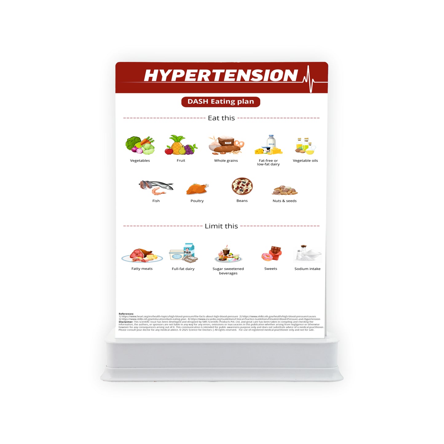 Hypertension: 2 Slides With Tray