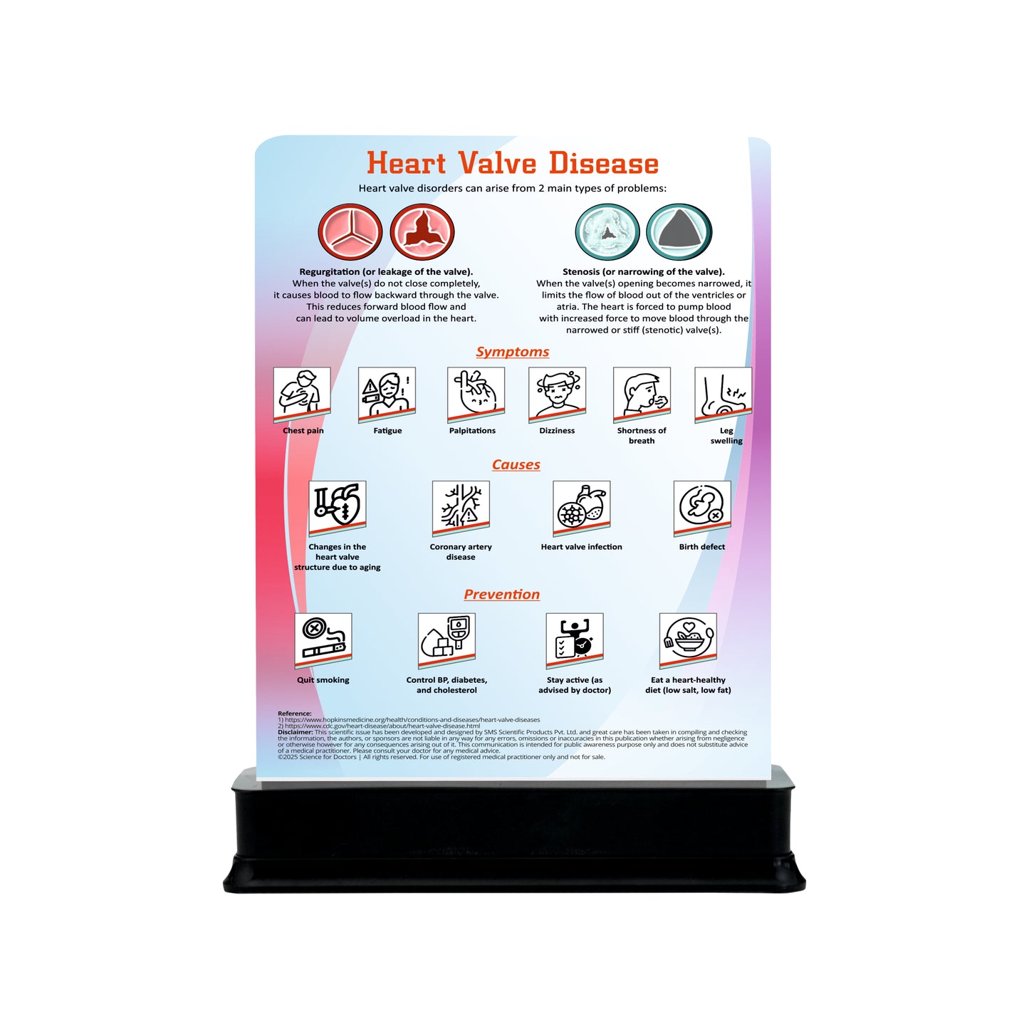 Heart Valve Disease: 1 Slide With Stand