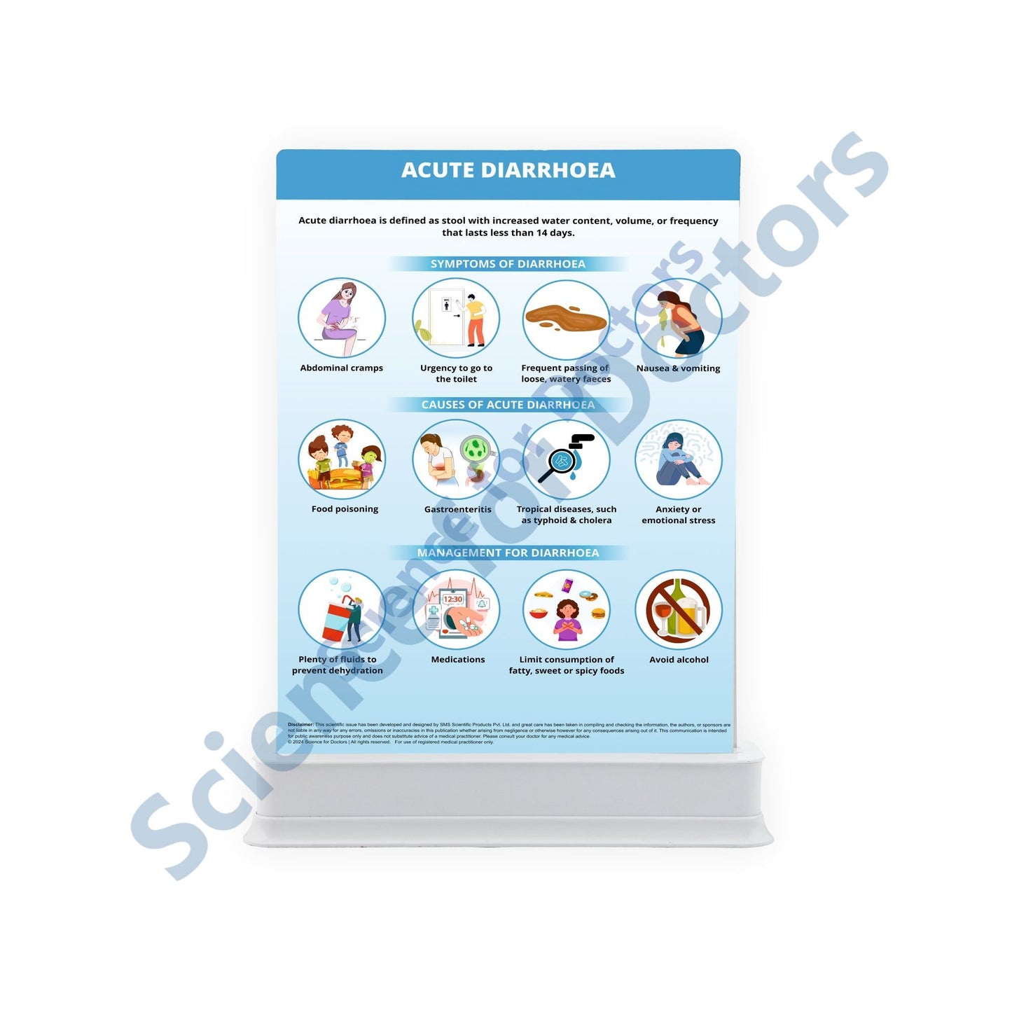 Irritable Bowel Syndrome (IBS): 3 Slides Patient Leaflet Tray