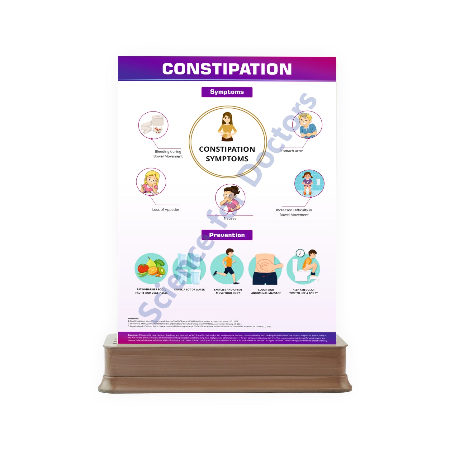 Fecal Impaction: 3 Slides on stand