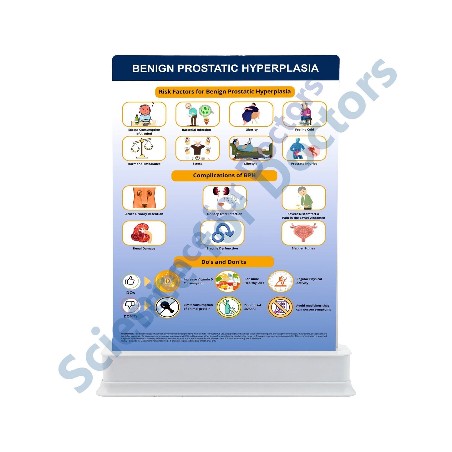 Overactive Bladder: 3 Slides Patient Leaflet Tray