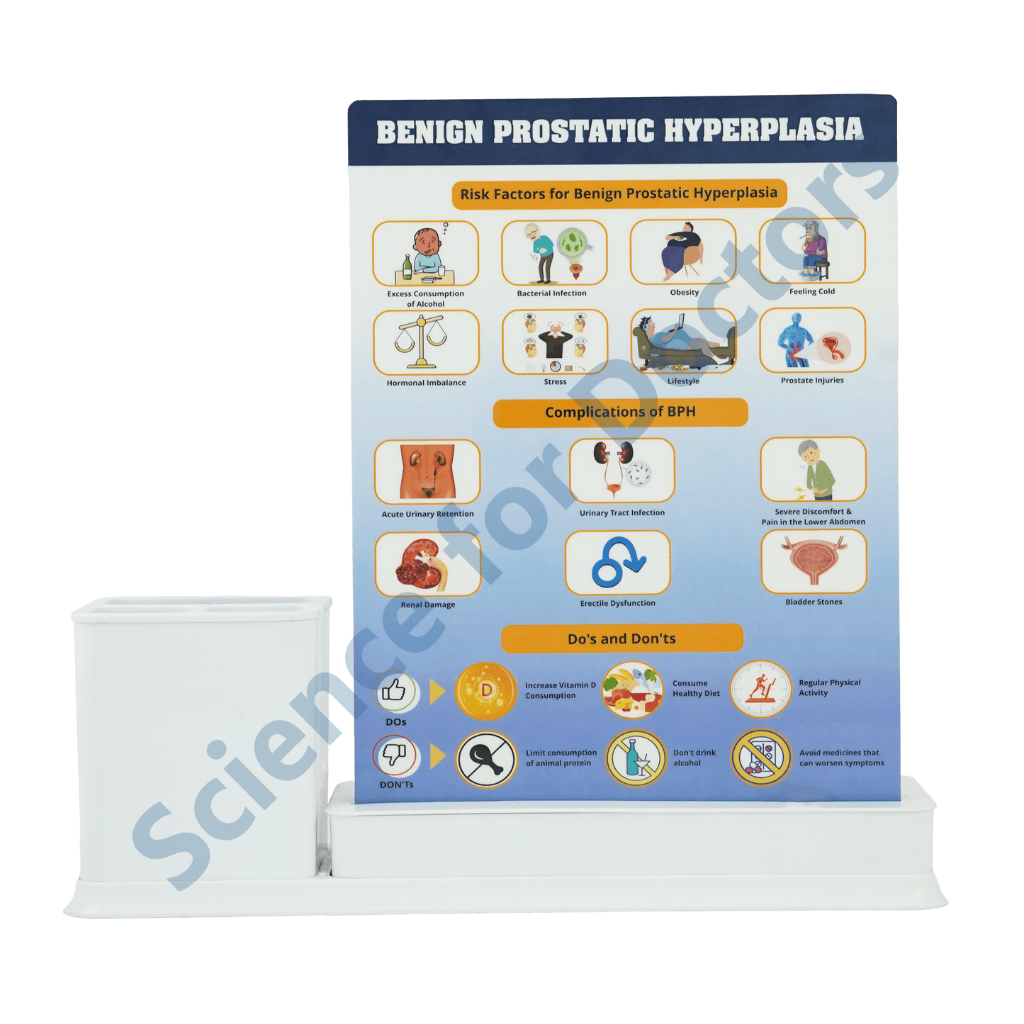 Overactive Bladder: 2 slide on stand with Stationary stand