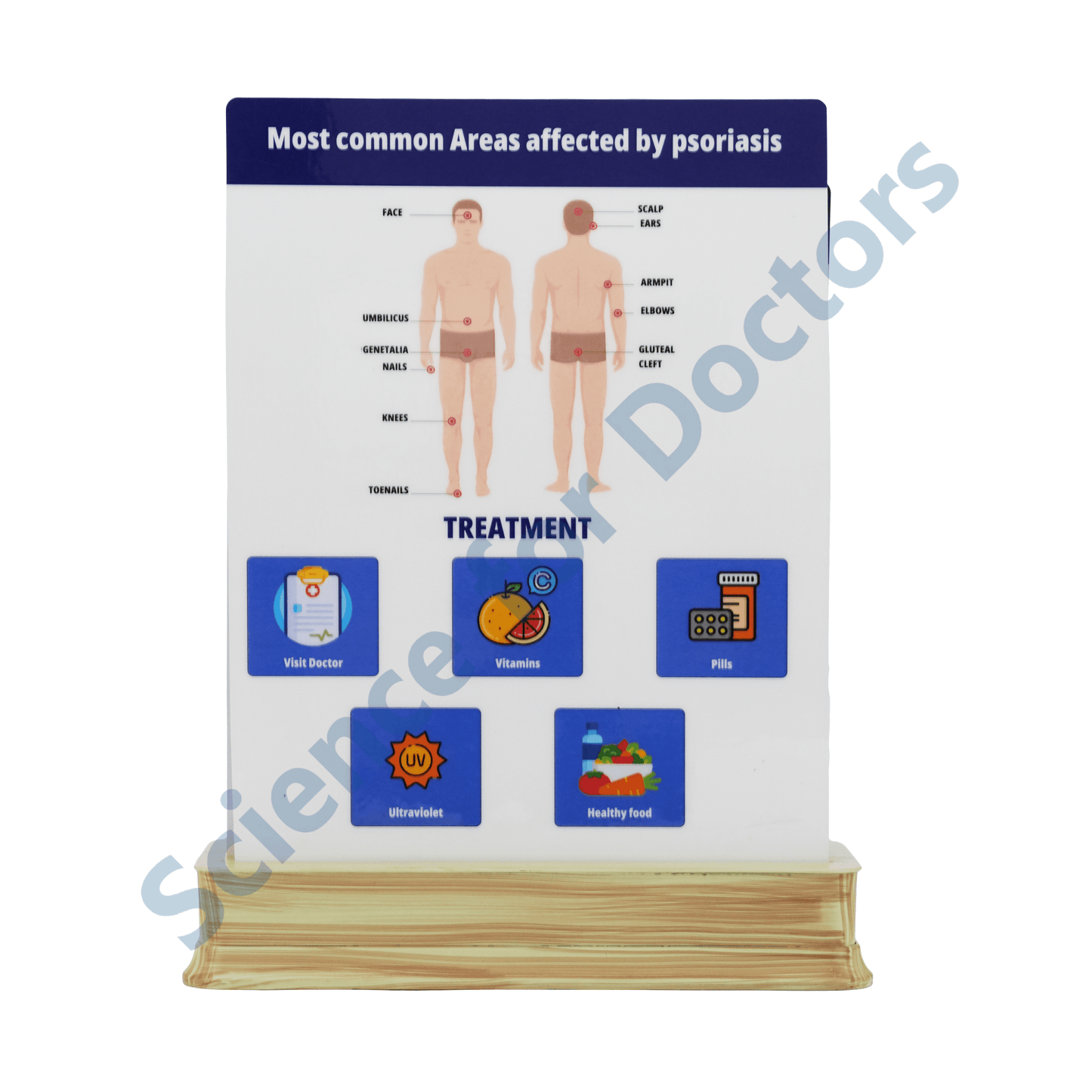 Psoriasis: 2 Slide on stand