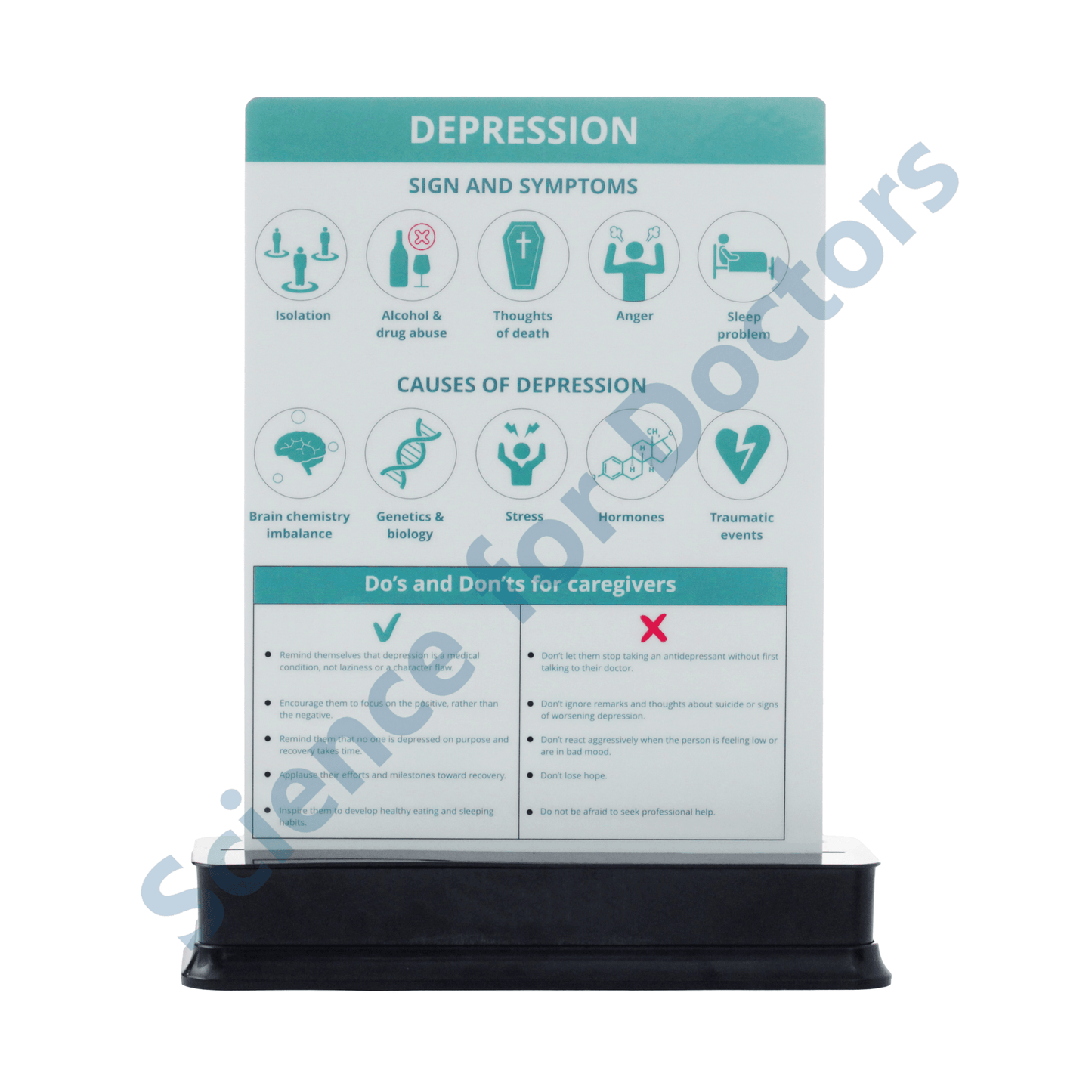 Depression: 1 Slide on stand