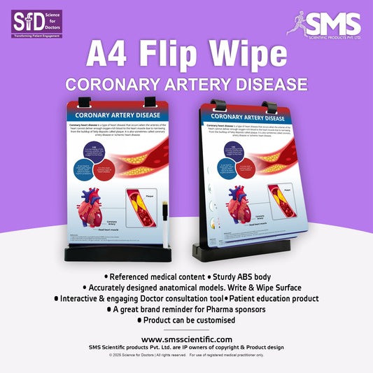Coronary Artery Disease: A4 Flip Wipe