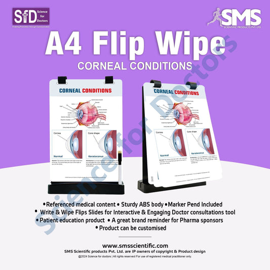 Corneal Conditions: A4 Flip Wipe