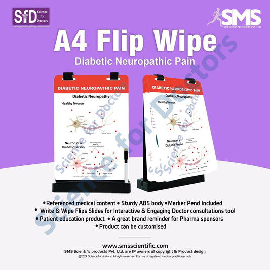 Diabetic Neuropathic Pain: A4 Flip Wipe