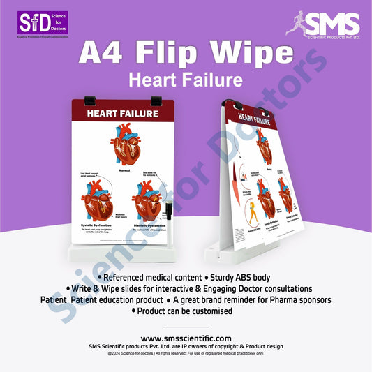 Heart Failure: A4 Flip Wipe