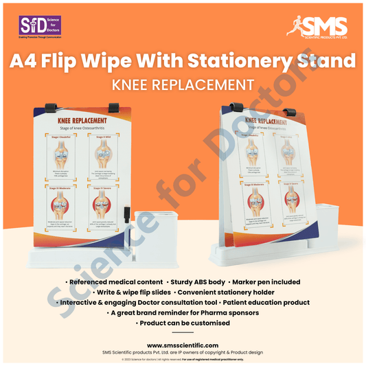 Knee Replacement: A4 Flip Wipe With Stationary Stand