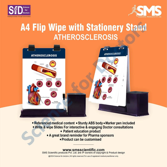 Atherosclerosis: A4 Flip Wipe With Stationary Stand