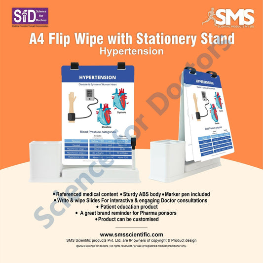 Hypertension: A4 Flip Wipe With Stationary Stand