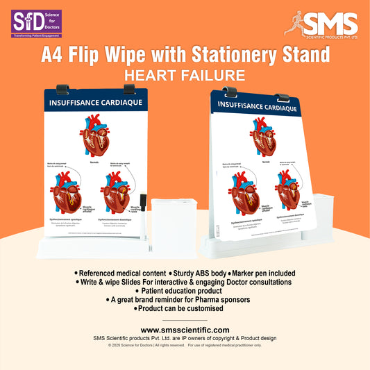 Insuffisance Cardiaque: A4 Flip wipe With Stationery Stand