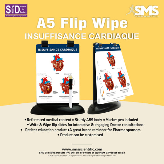 Heart Failure: A5 Flip Wipe