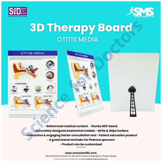 Otitis Media: 3d therapy Board