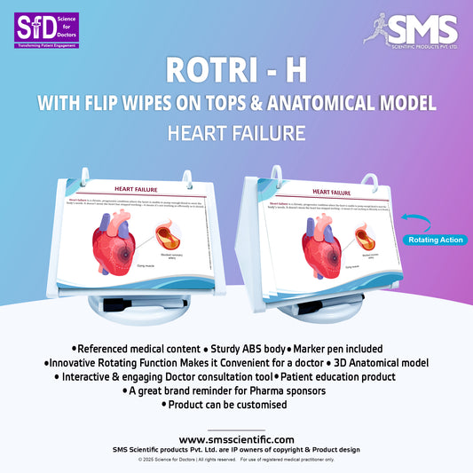 ROTRI - H WITH FLIP WIPES ON TOPS  - Heart Failure