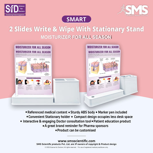 Moisturizer: 2 Slides Write & Wipe With Stationary Stand
