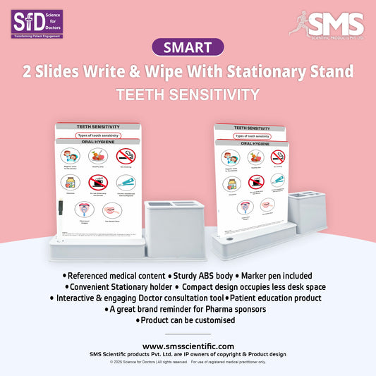 Teeth Sensitivity: 2 Slides Write & Wipe with Stationary Stand