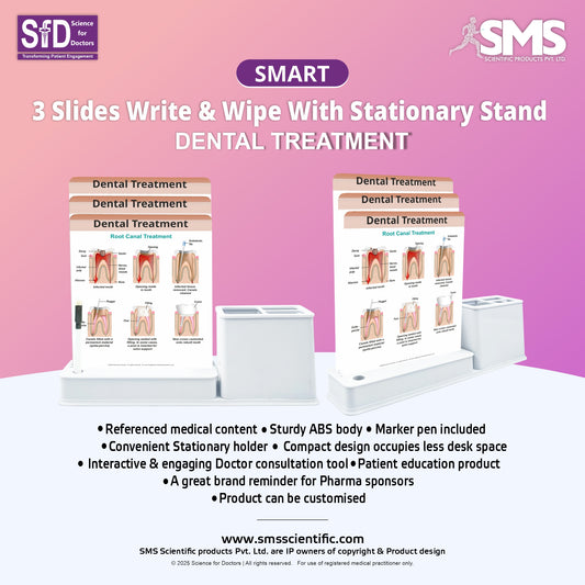 Smart - 3 Slides Write & Wipe With Stationary Stand - Dental Treatment