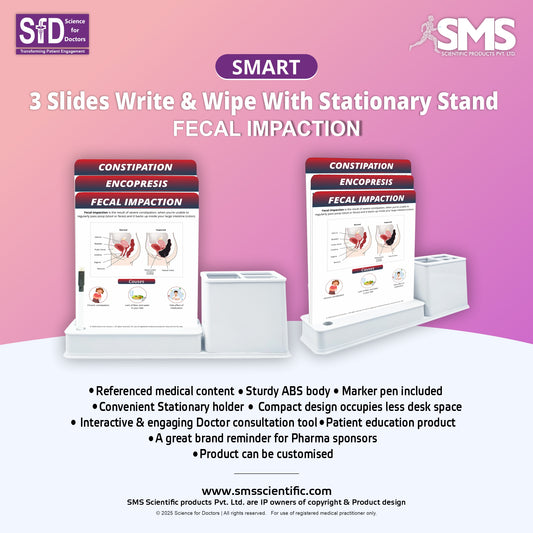 Smart - 3 Slides Write & Wipe With Stationary Stand - Fecal Impaction