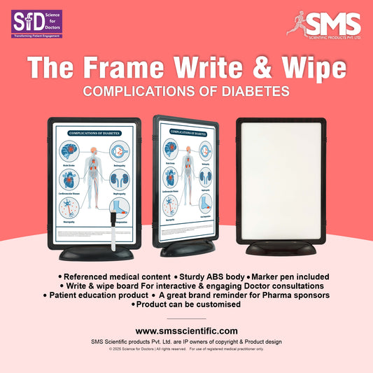 Complications of Diabetes: The Frame Write and Wipe