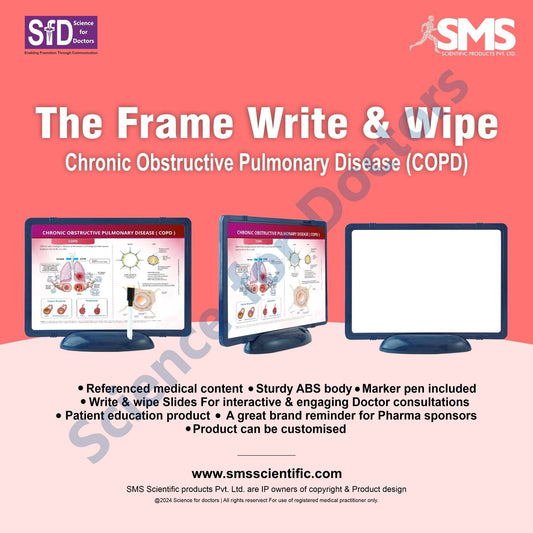 Chronic Obstructive Pulmonary Disease(COPD): The Frame Write and Wipe