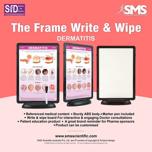 Dermatitis: The Frame Write & Wipe